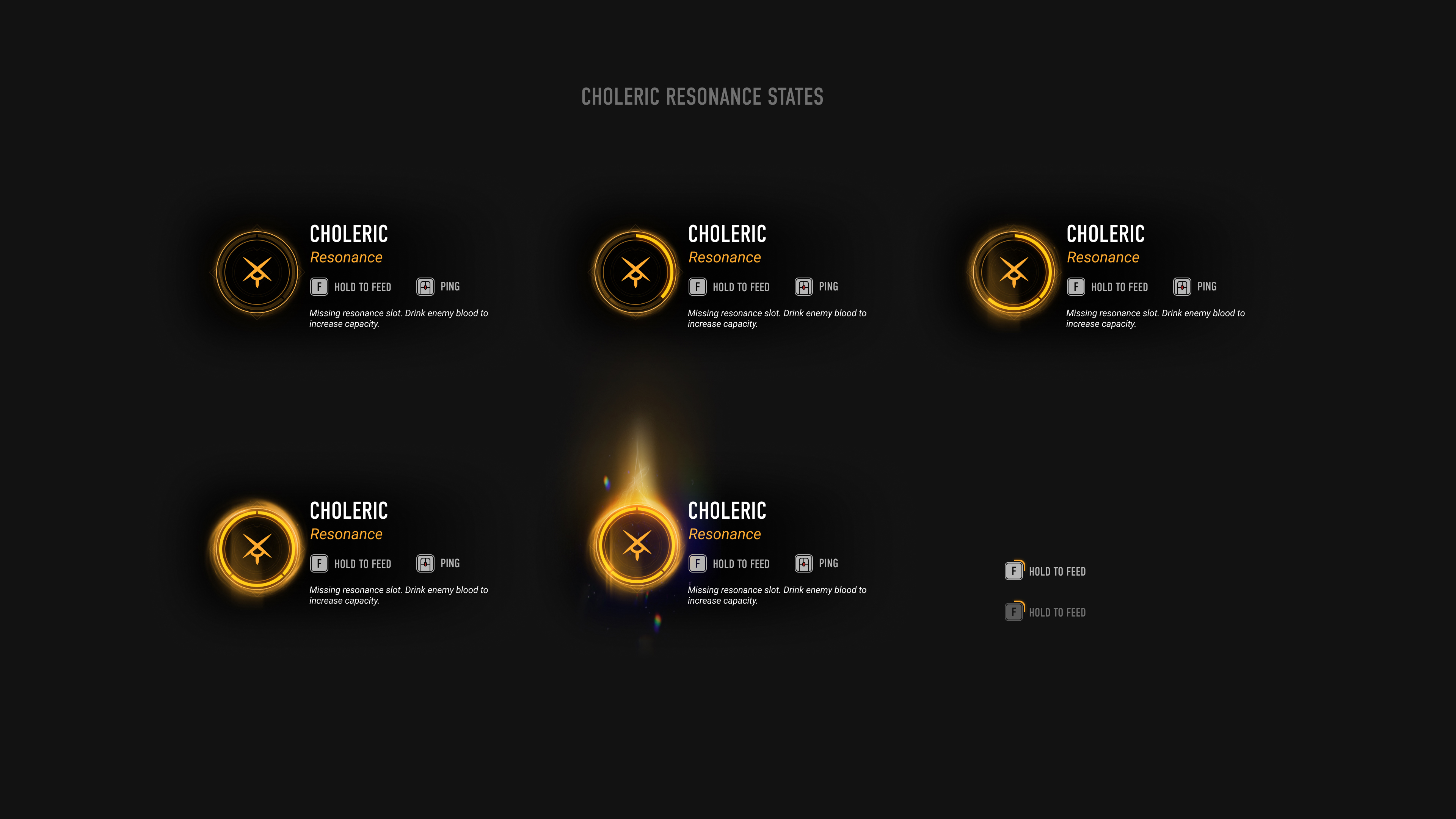 Resonance—Choleric