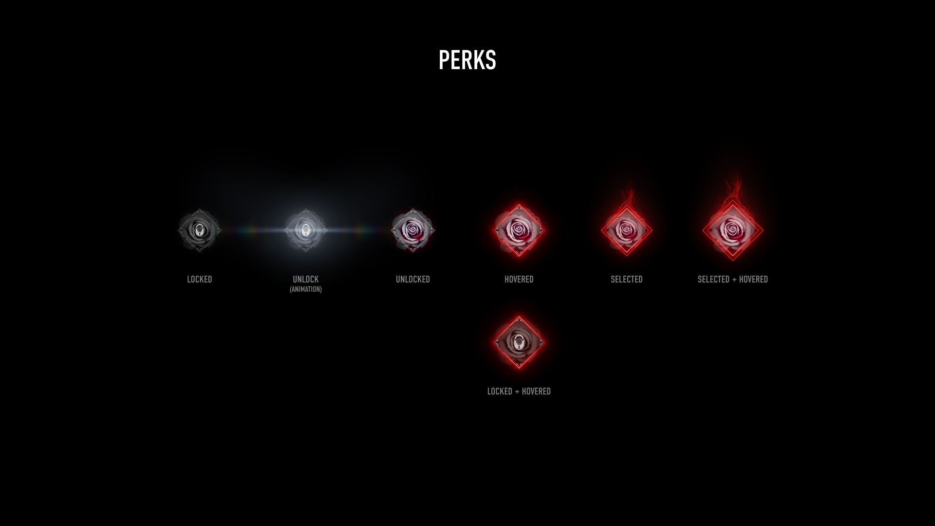 Perks – CTA