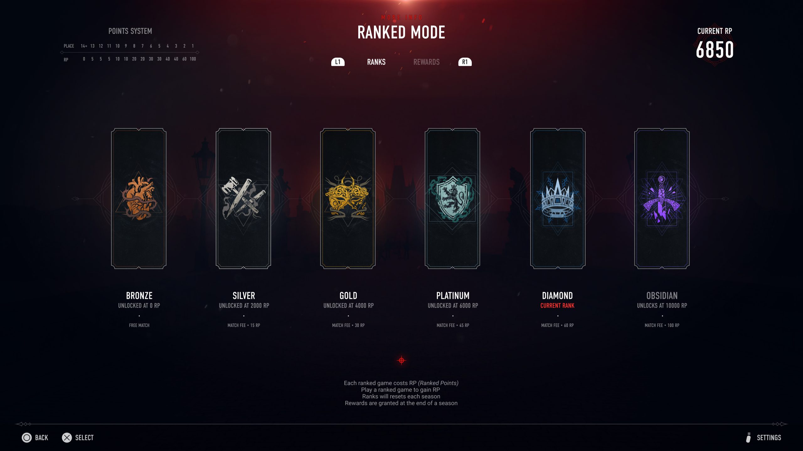B.Ranked Mode 13